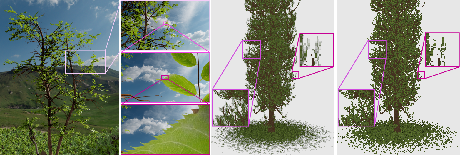 Trees compressed and filtered with our method
